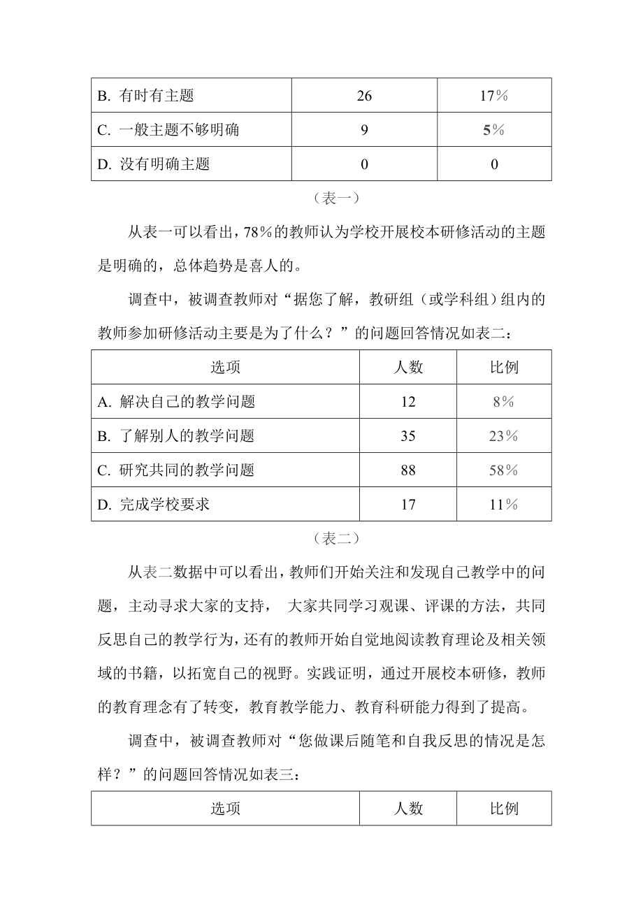 校本研修现状调查问卷报告(修改稿).doc_第3页