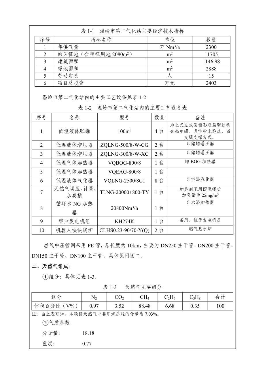 环境影响评价报告公示：管道燃气第二气化站报告表环评报告.doc_第3页