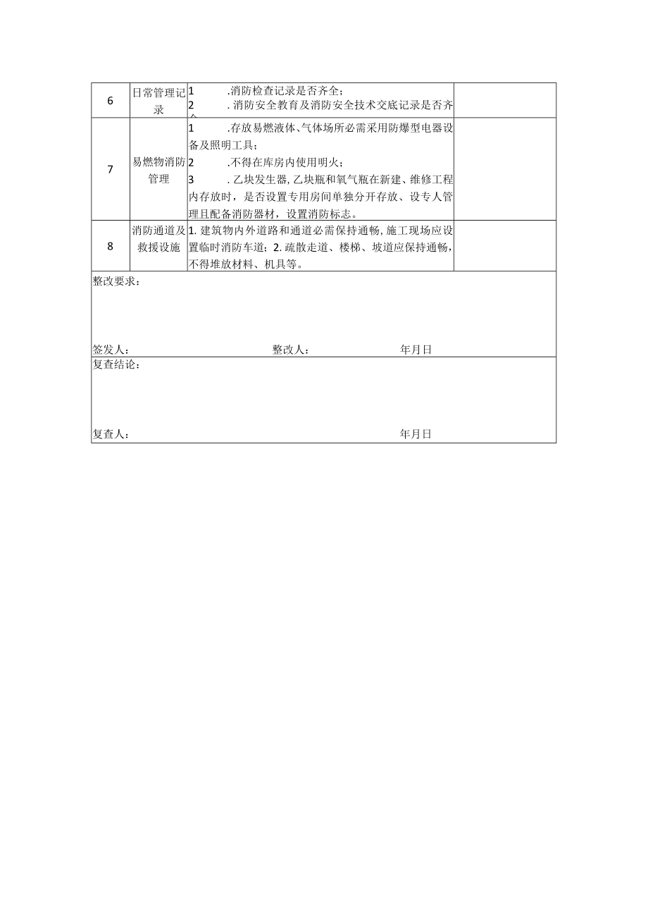 2023年消防安全专项检查表.docx_第2页