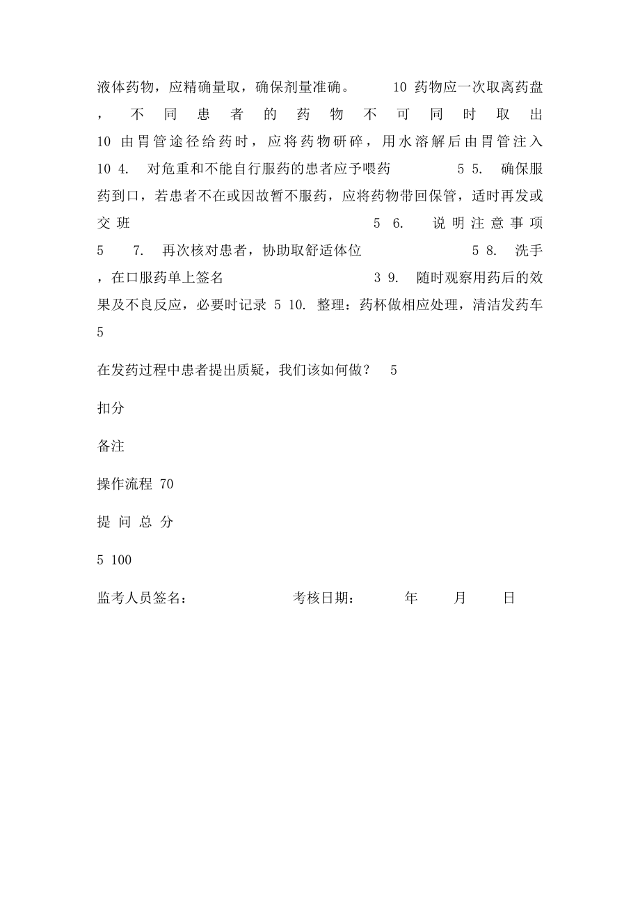 口服给药法评分.docx_第2页