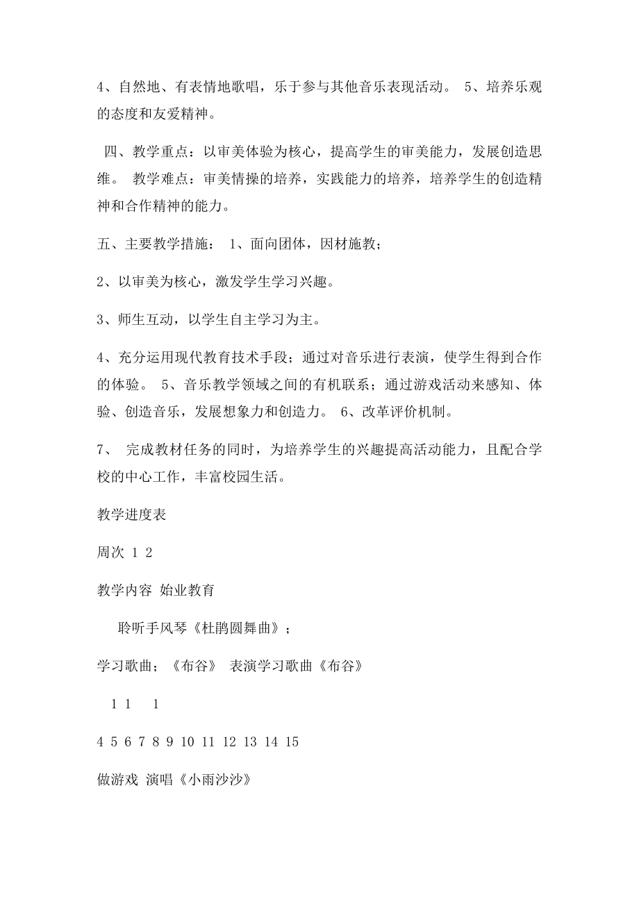 人教小学一年级下册音乐教学计划.docx_第2页