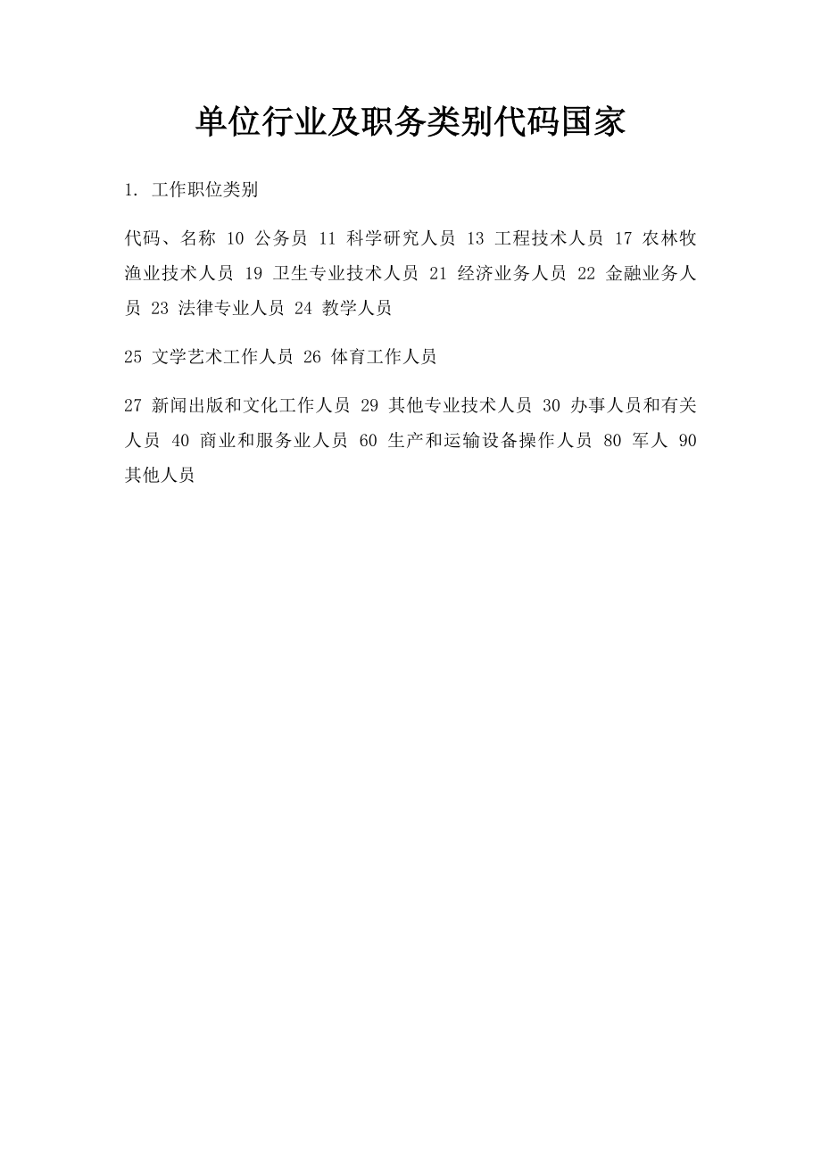 单位行业及职务类别代码国家.docx_第1页