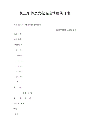 员工年龄及文化程度情况统计表.docx