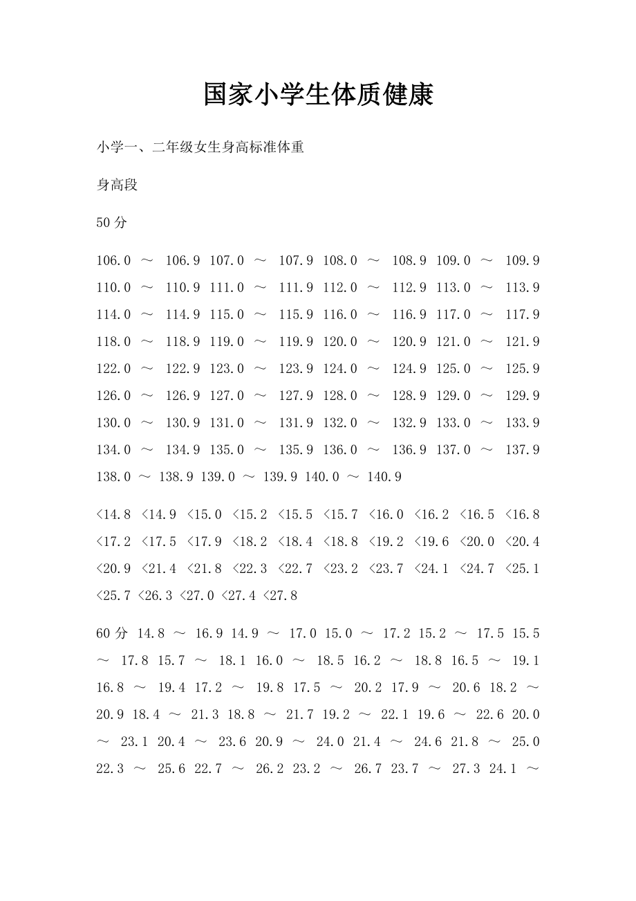 国家小学生体质健康.docx_第1页