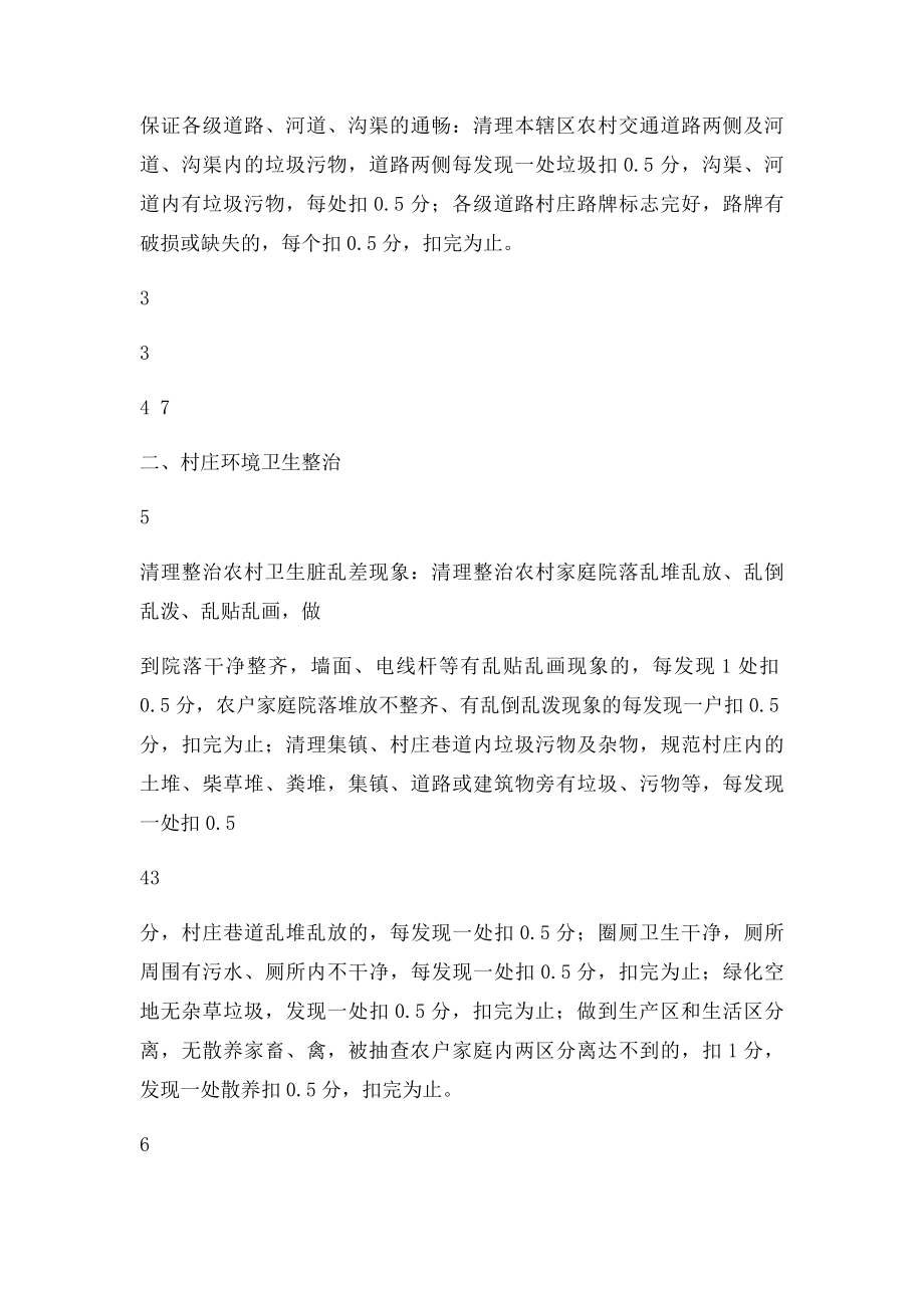 农村环境卫生综合整治考核评分细则(1).docx_第2页