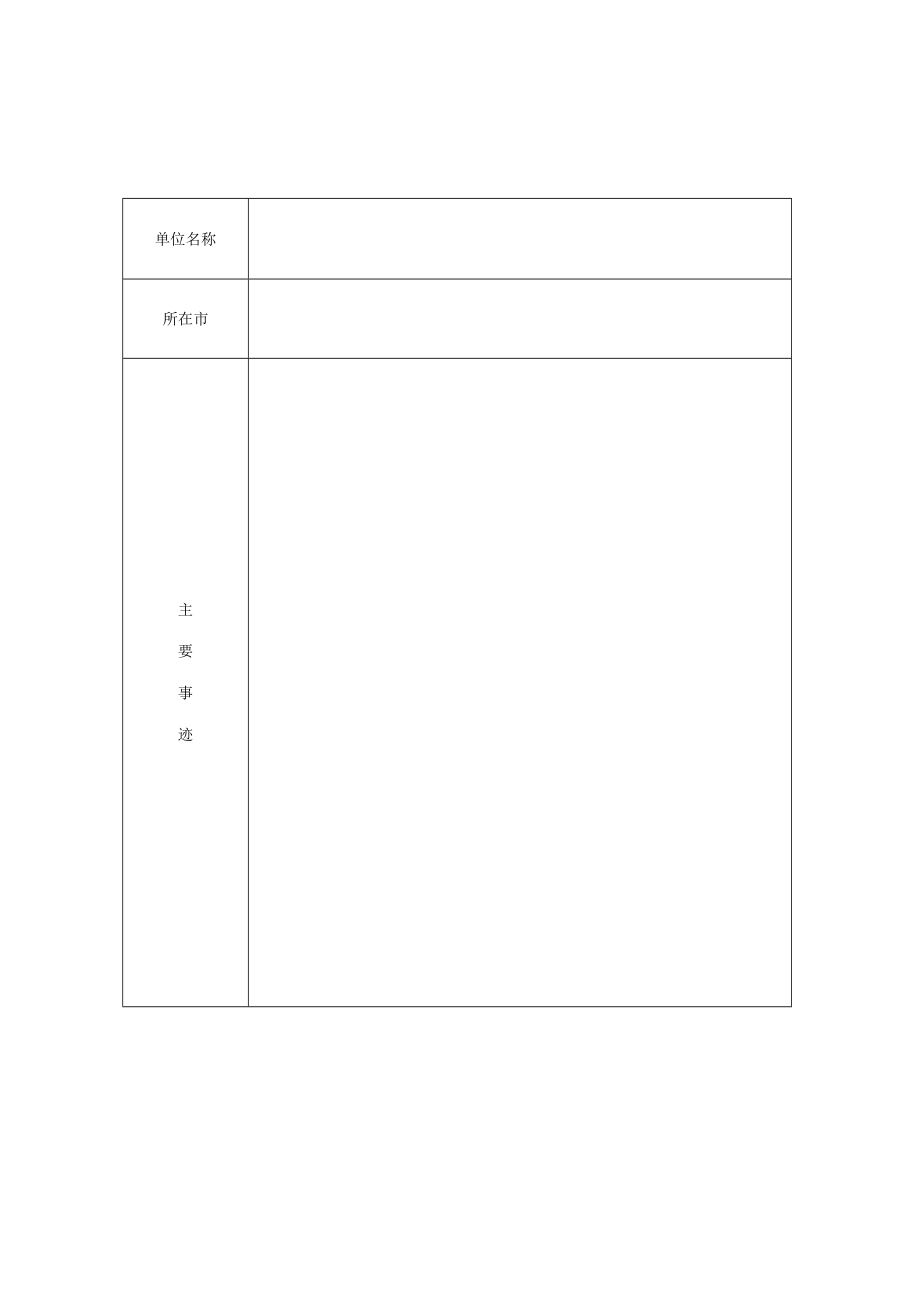 省规范化国土资源所优秀国土资源所长推荐名额分配表.docx_第2页