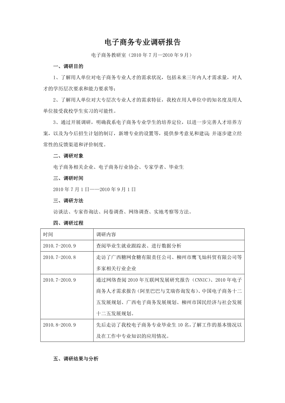 电子商务专业调研报告.doc_第1页