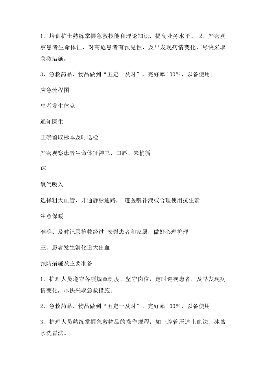 危重患者护理应急预案(1).docx_第2页