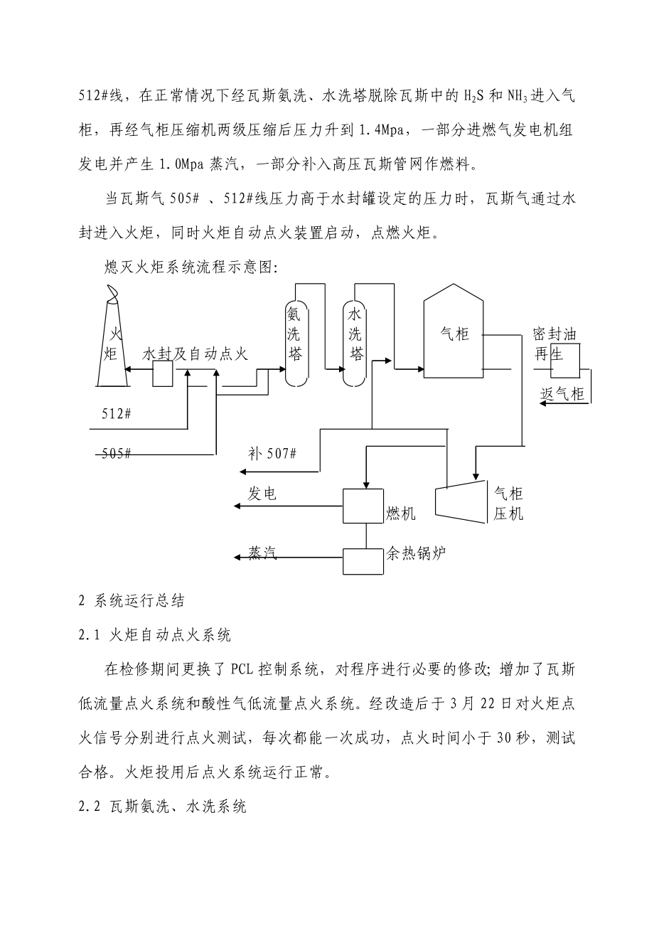 熄灭火炬攻关项目技术总结.doc_第2页