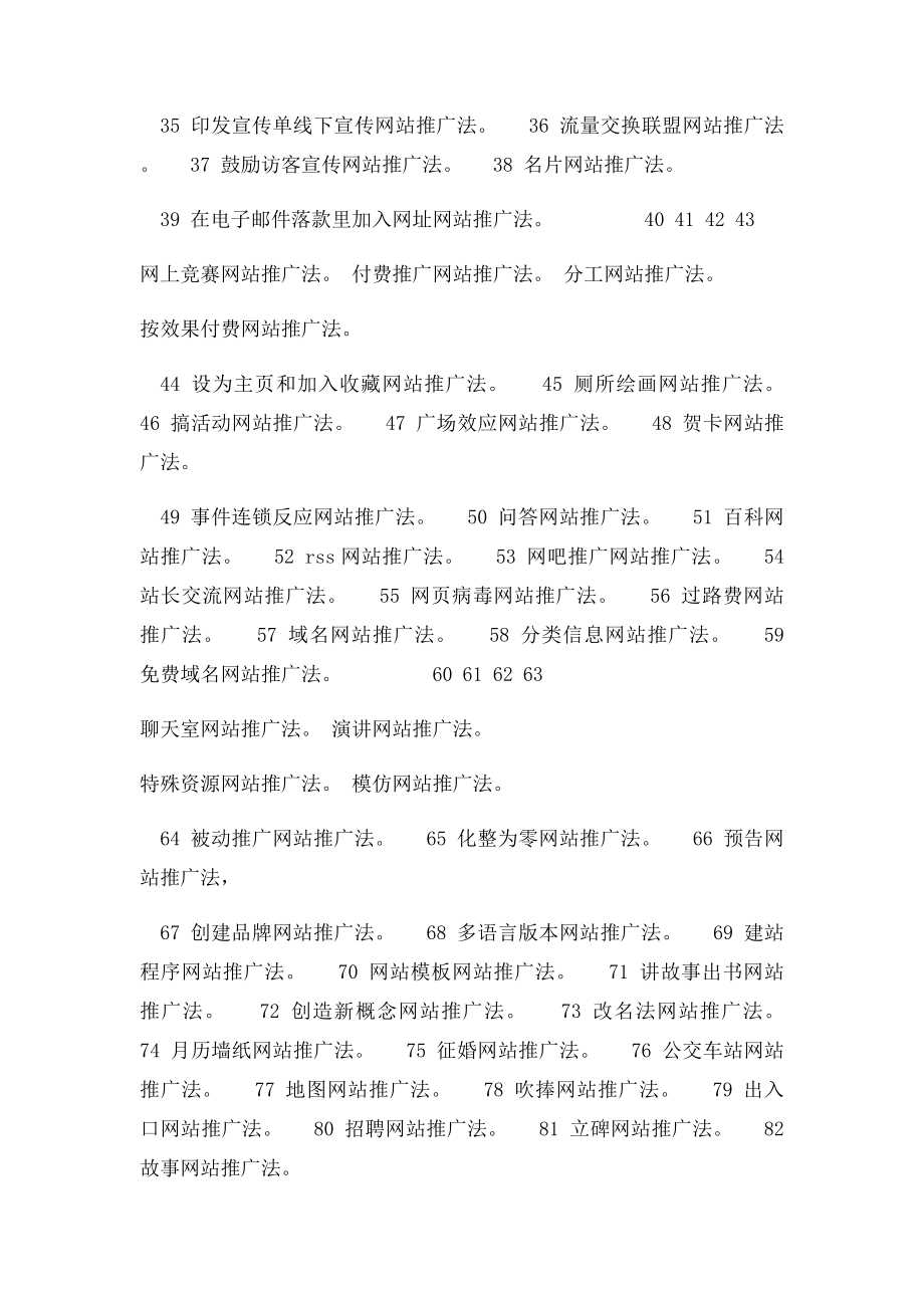 介绍网络推广100种方法.docx_第2页