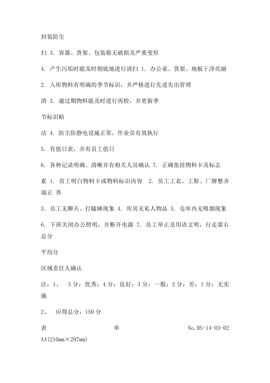 仓库区域5S检查表.docx_第2页