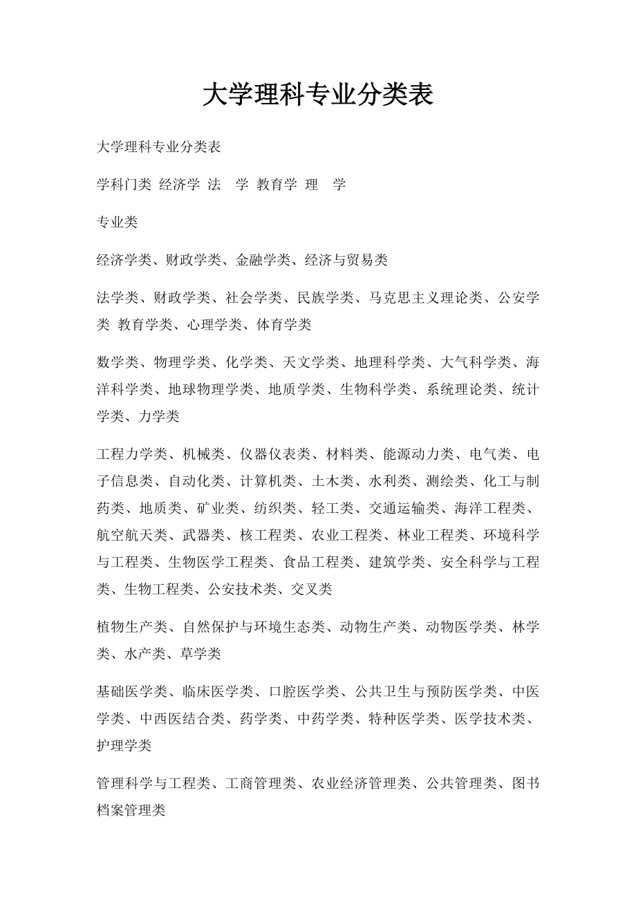 大学理科专业分类表.docx_第1页