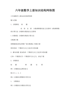 六年级数学上册知识结构网络图.docx