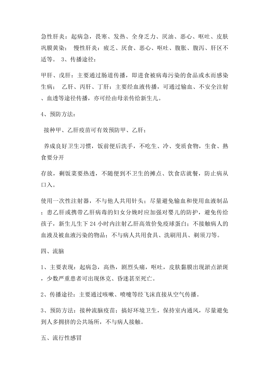 健康教育宣传栏内容.docx_第2页