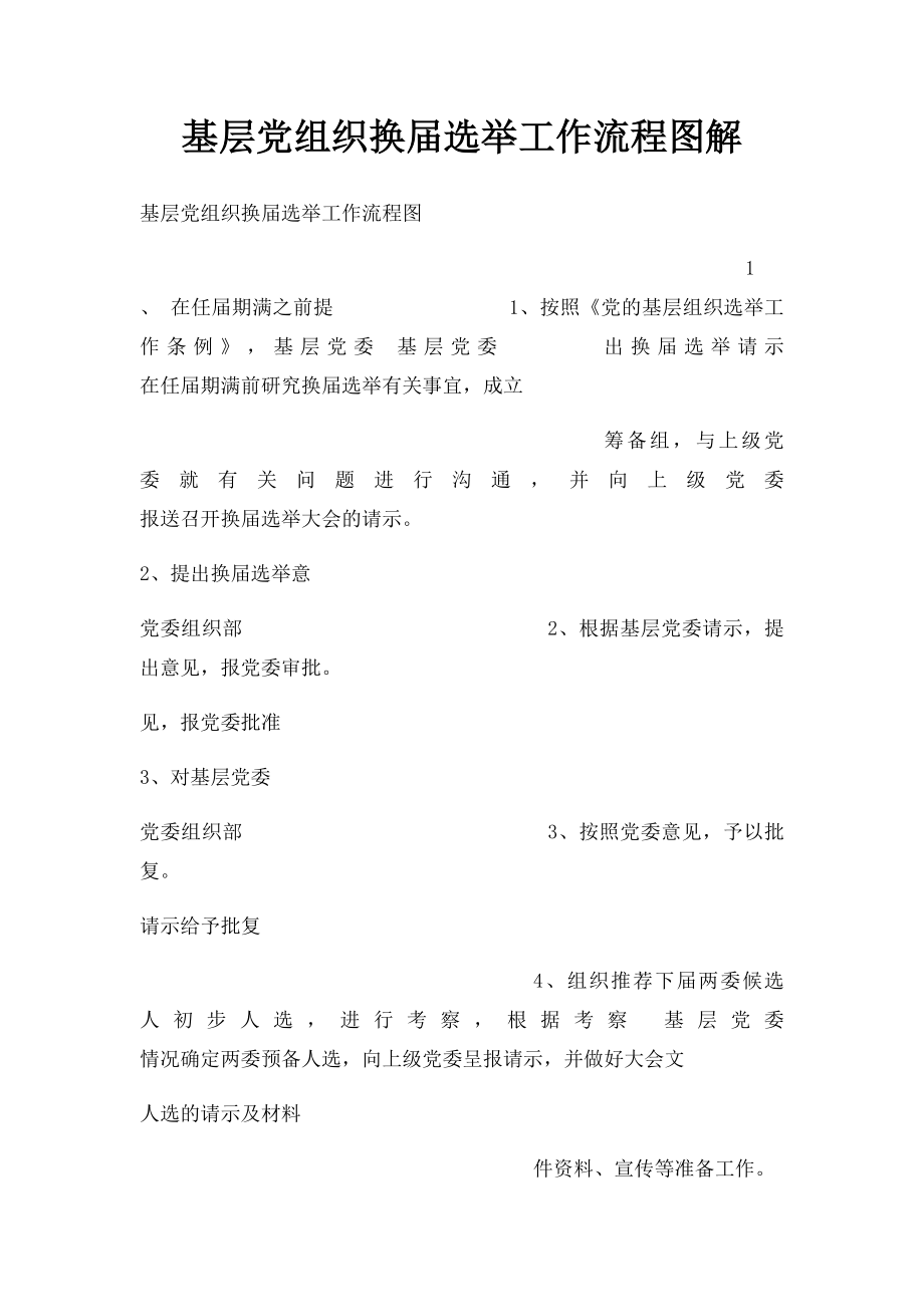 基层党组织换届选举工作流程图解.docx_第1页