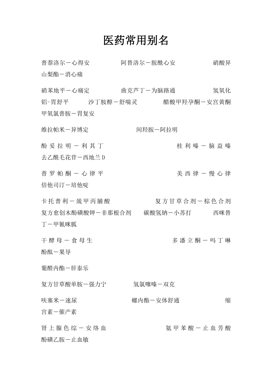 医药常用别名.docx