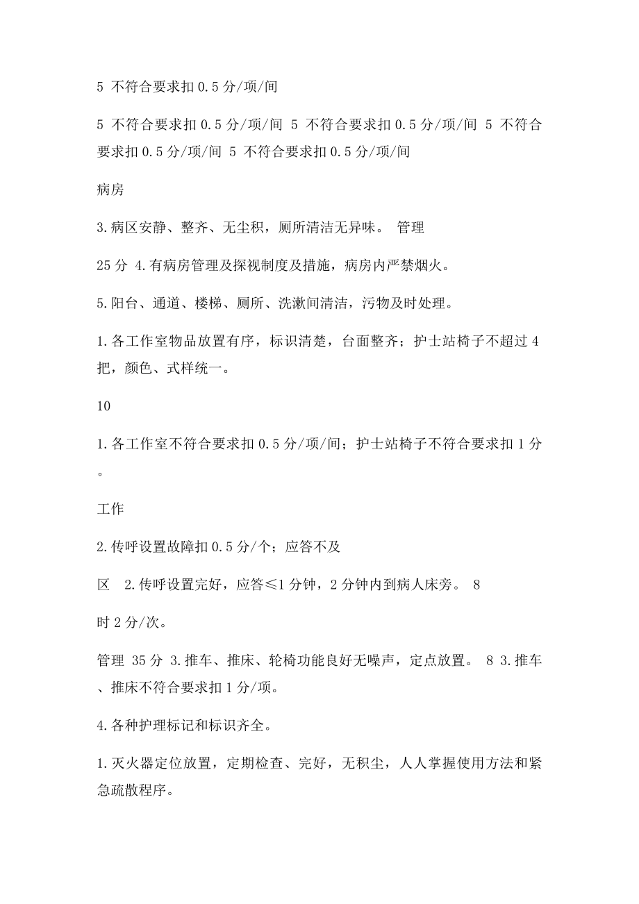 各科室管理护理质量考核.docx_第2页