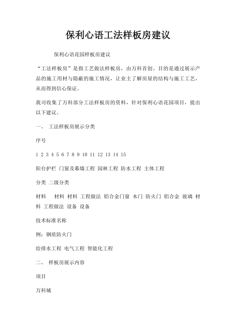 保利心语工法样板房建议.docx_第1页