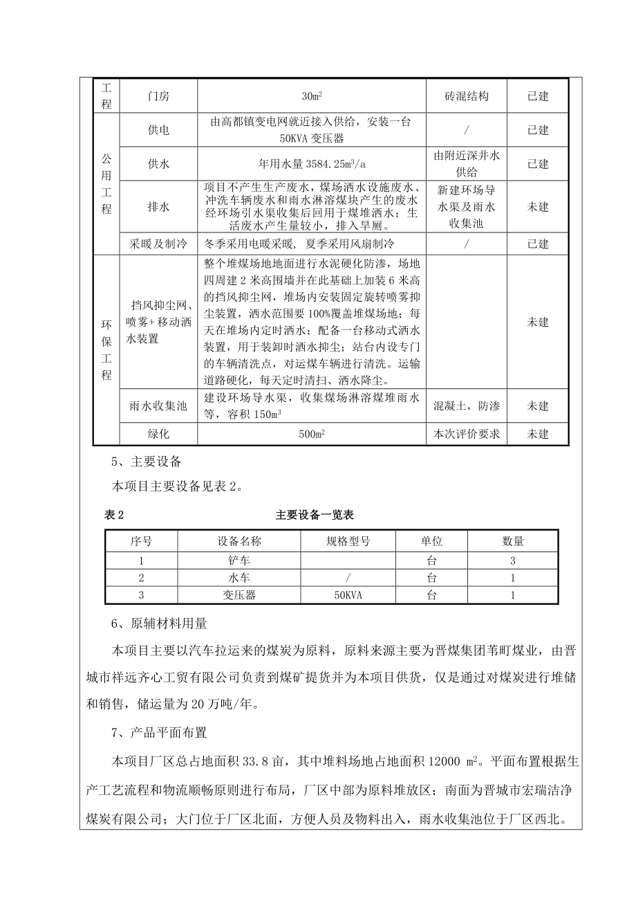 环境影响评价报告公示：晋城市兰煜煤炭集运销售东元庆集运站储运煤炭环评报告.doc_第3页