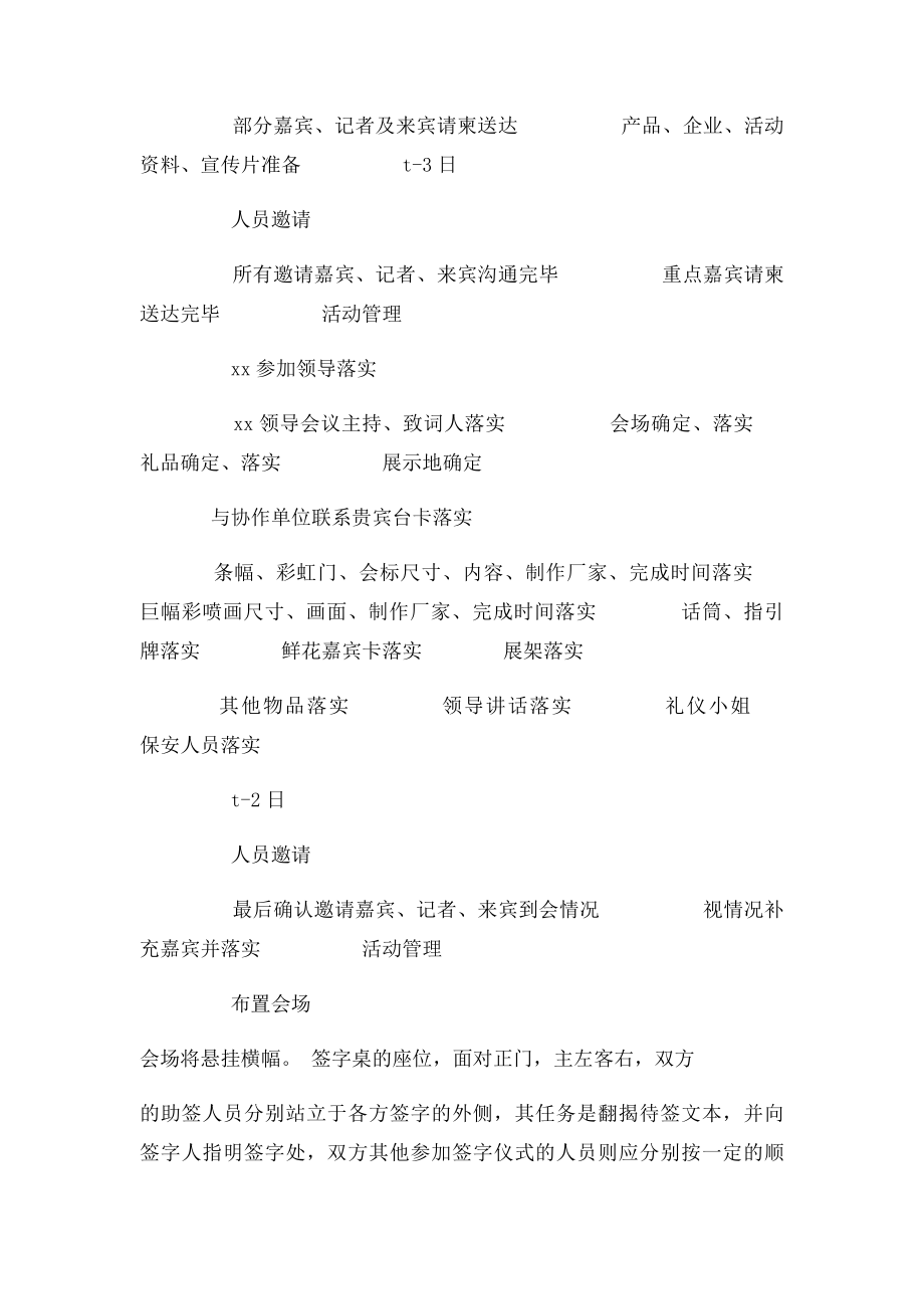 合作签字仪式流程(2).docx_第2页