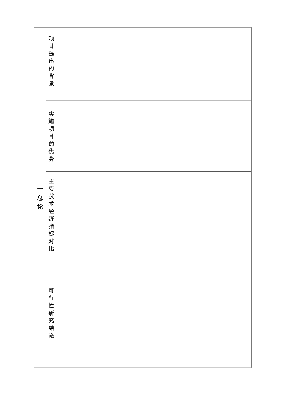 郑州高新技术产业开发区项目可行性研究报告.doc_第2页