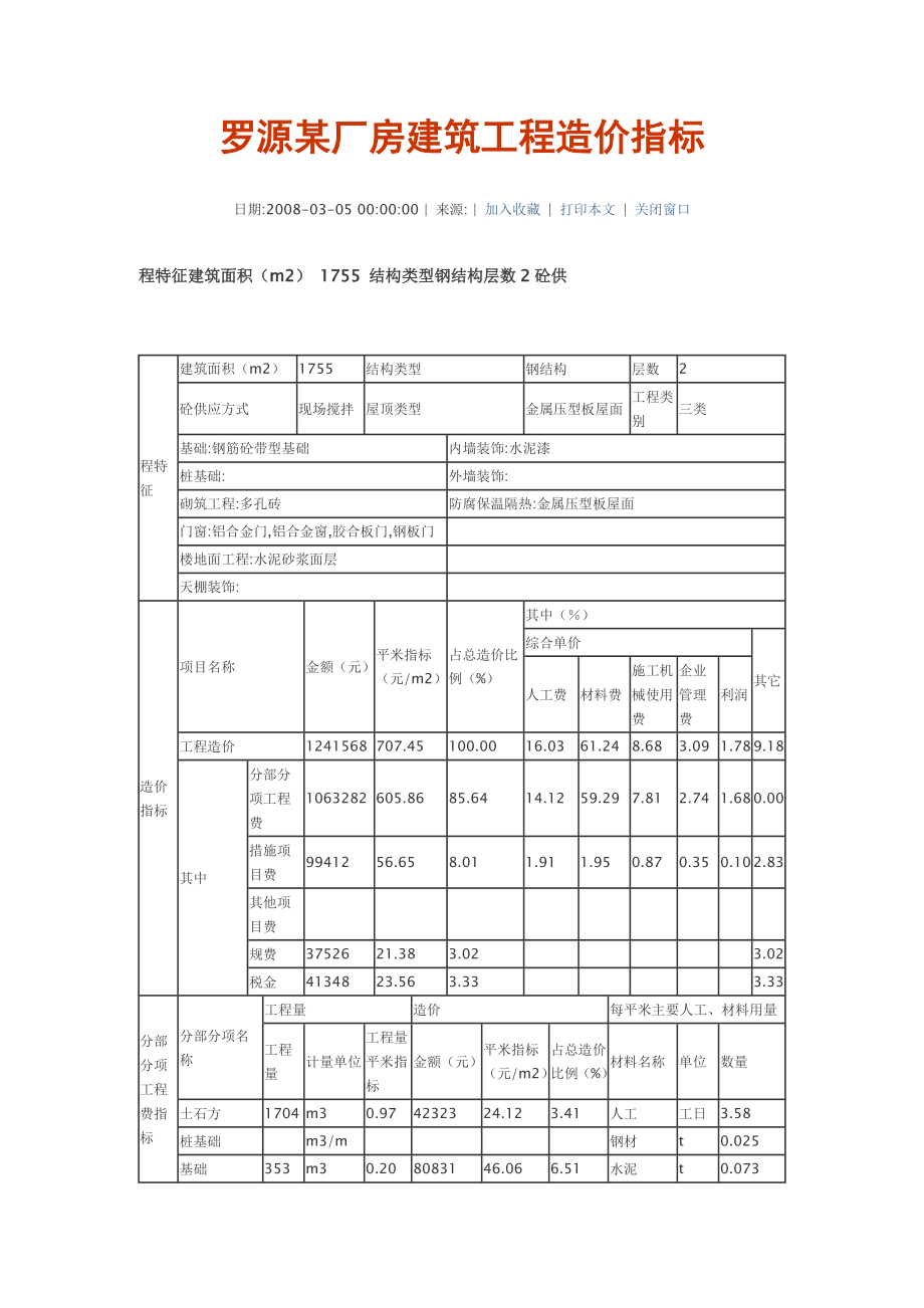 罗源某厂房建筑工程造价指标.doc_第1页