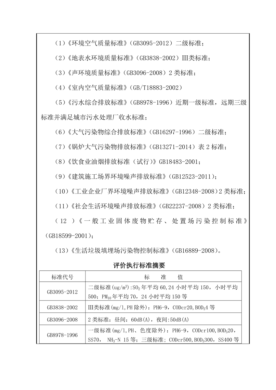 环境影响评价报告公示：张家界旅游商品业园（一）环评报告.doc_第3页