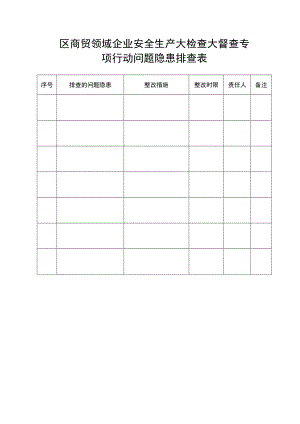 区商贸领域企业安全生产大检查大督查专项行动问题隐患排查表.docx
