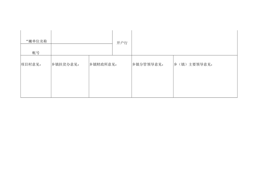 财政专项资金报账请款单.docx_第2页