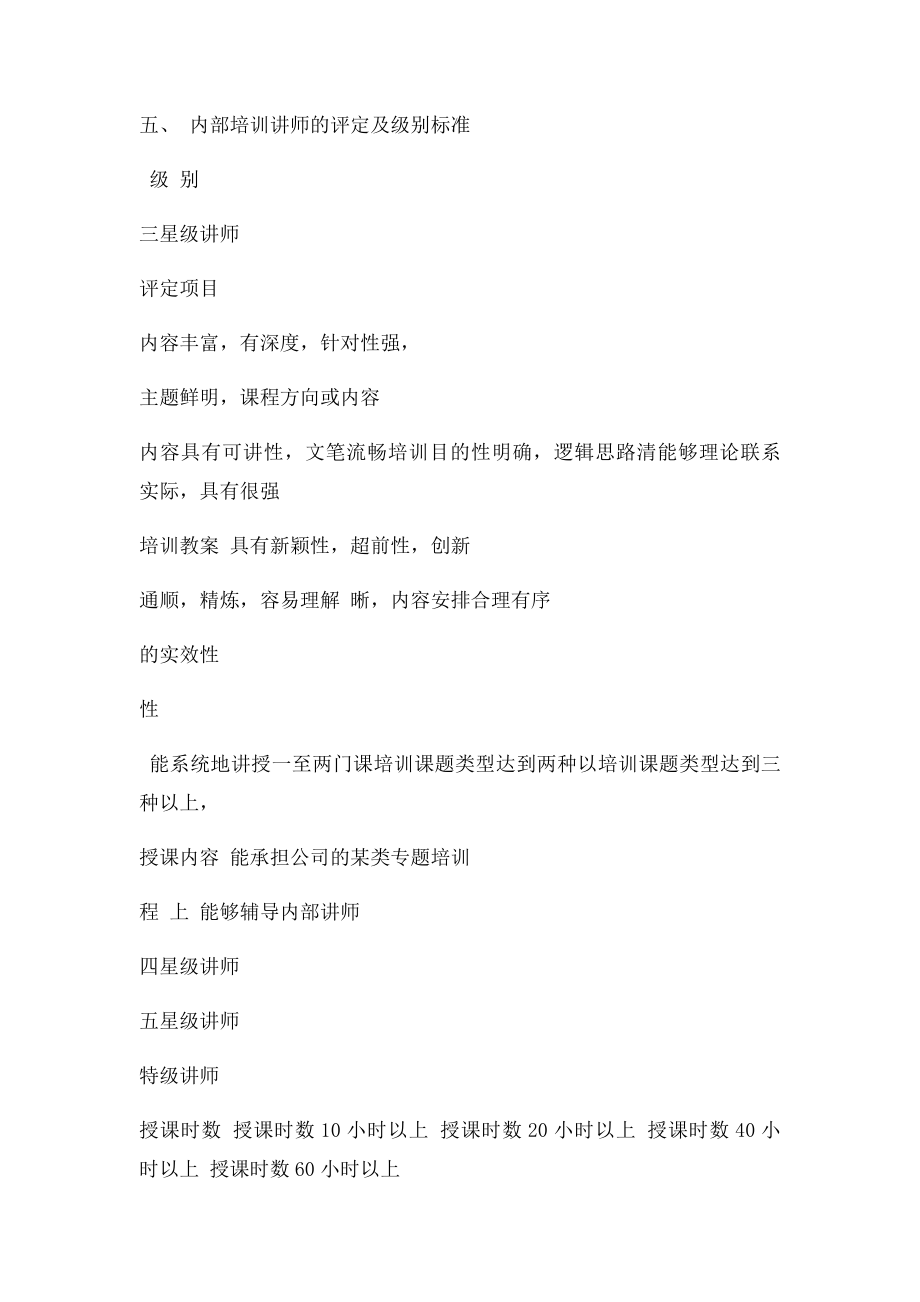 内部培训讲师评定资格方案.docx_第3页