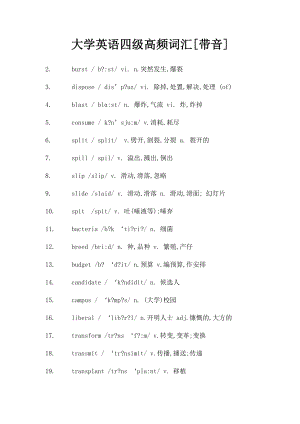 大学英语四级高频词汇[带音].docx