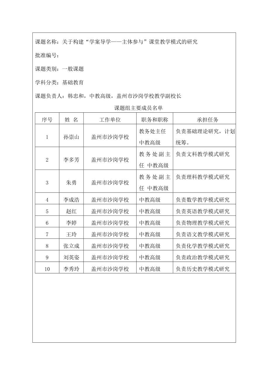 3834521758沙岗学校科研课题成果公报.doc_第2页