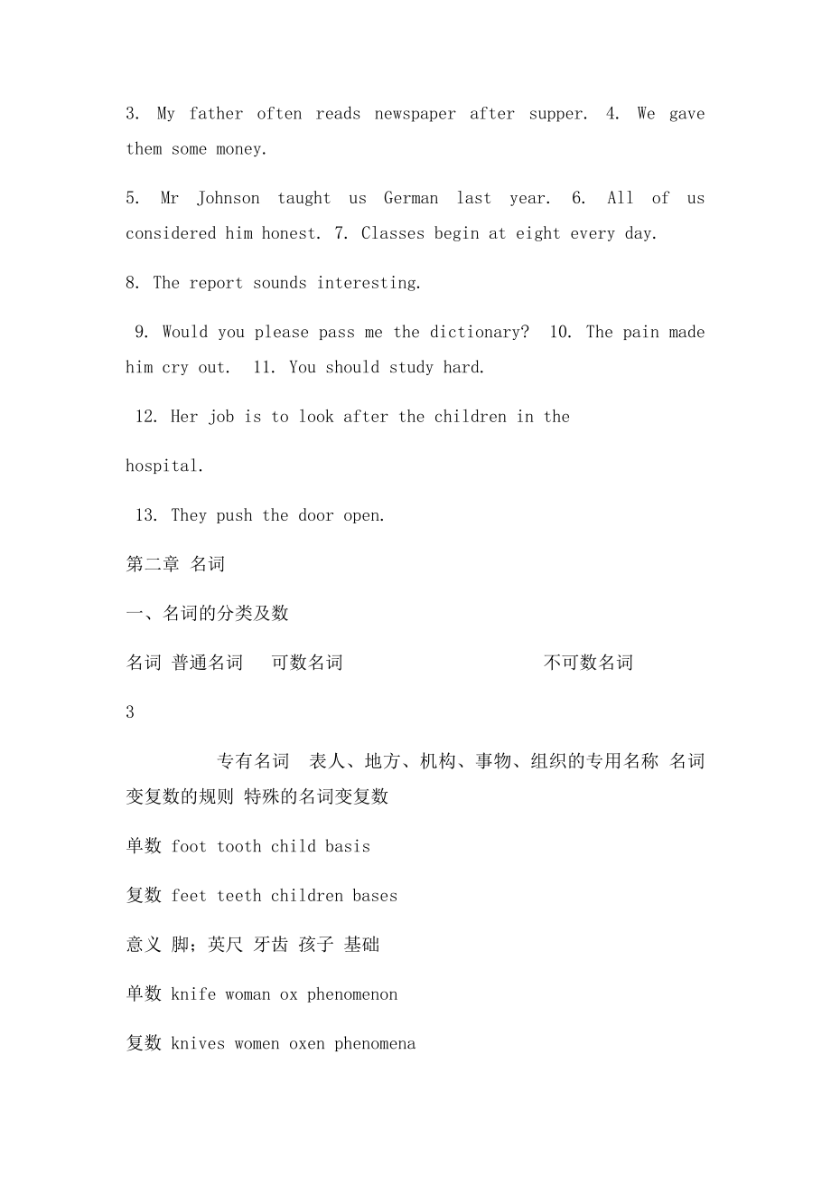 初中英语零基础知识点.docx_第3页