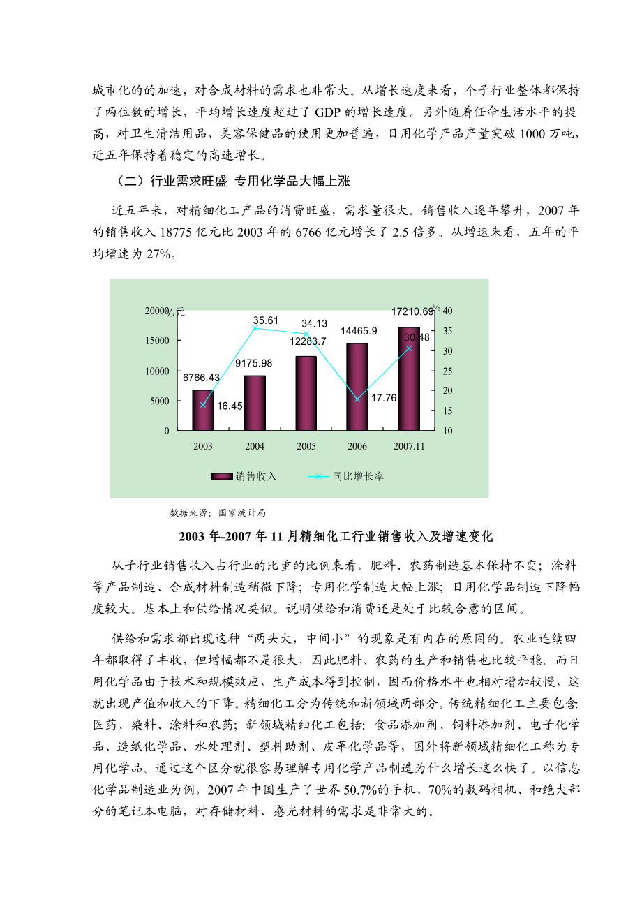 精细化工行业风险分析报告1.doc_第3页