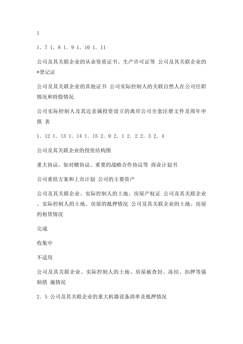 互联网公司投资必备尽职调查清单.docx_第2页