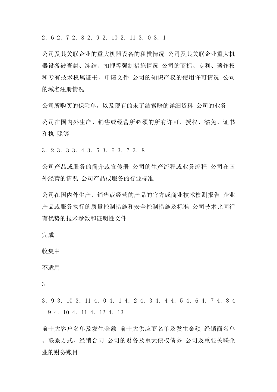 互联网公司投资必备尽职调查清单.docx_第3页