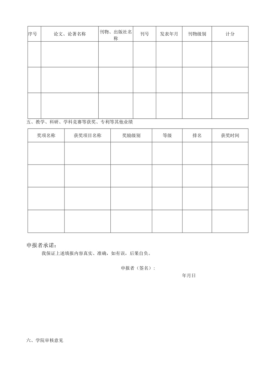 浙江师范大学校聘教授、副教授岗位申请表.docx_第2页