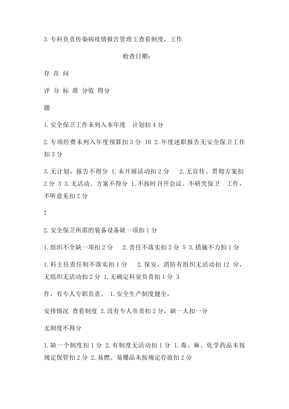 卫生计生系统安全生产工作检查情况表.docx_第2页