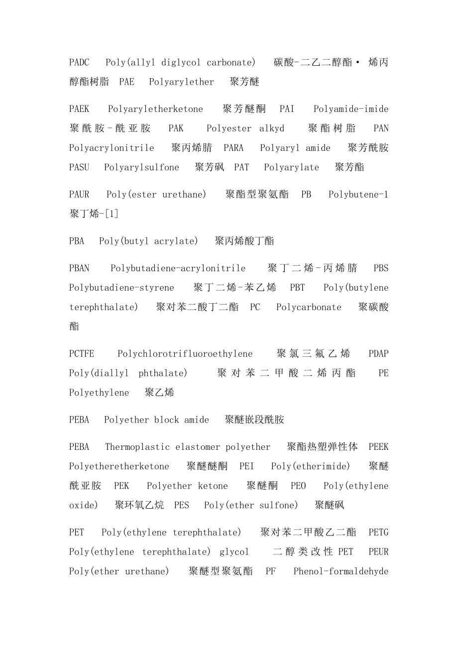 塑料缩写代码大全.docx_第3页