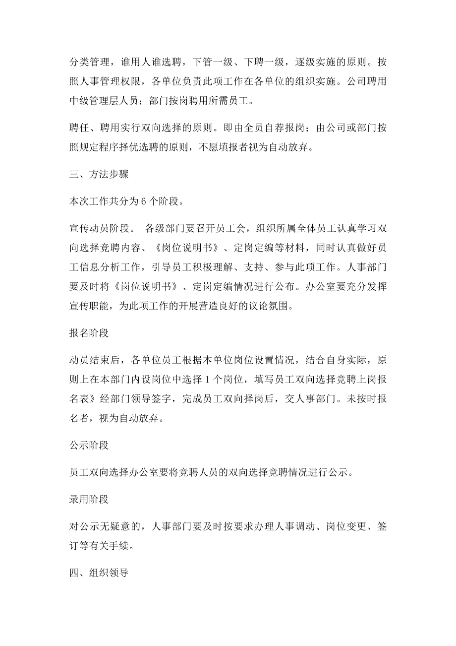 员工双向选择竞聘上岗实施方案.docx_第2页