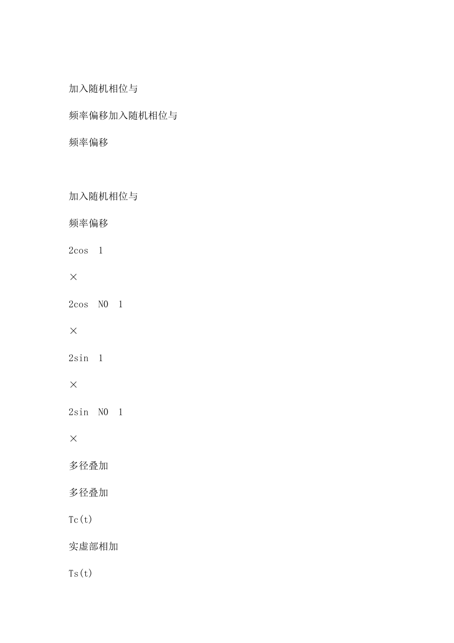 基于经典谱估计的多普勒频移算法.docx_第2页