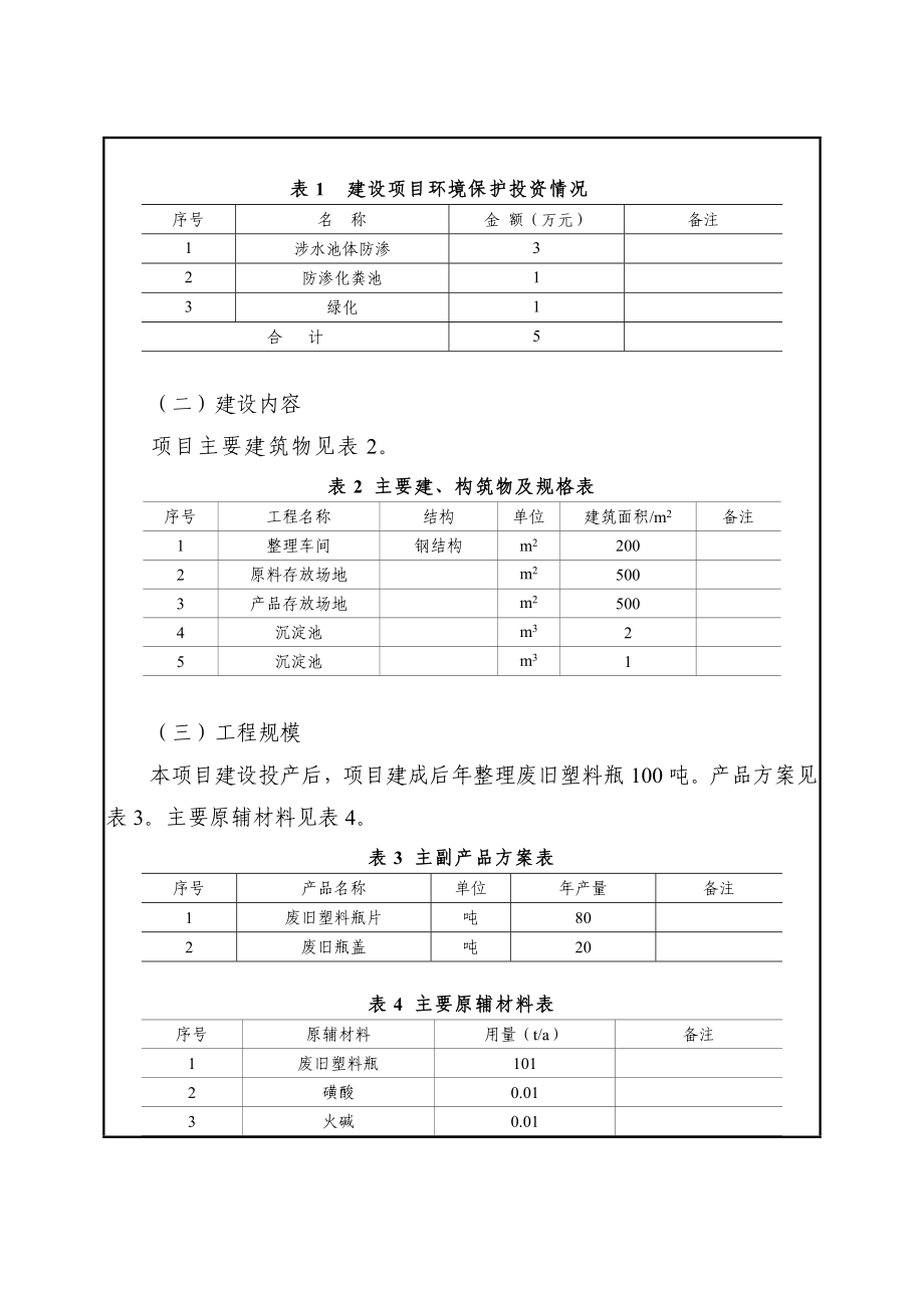 环佳再生物资回收公司回收、整理废旧塑料瓶100吨建设项目环境影响评价报告全本.doc_第3页