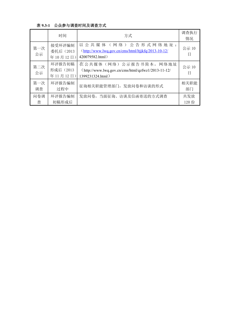 环境影响评价报告公示：郭坑园区(9)环评报告.doc_第2页