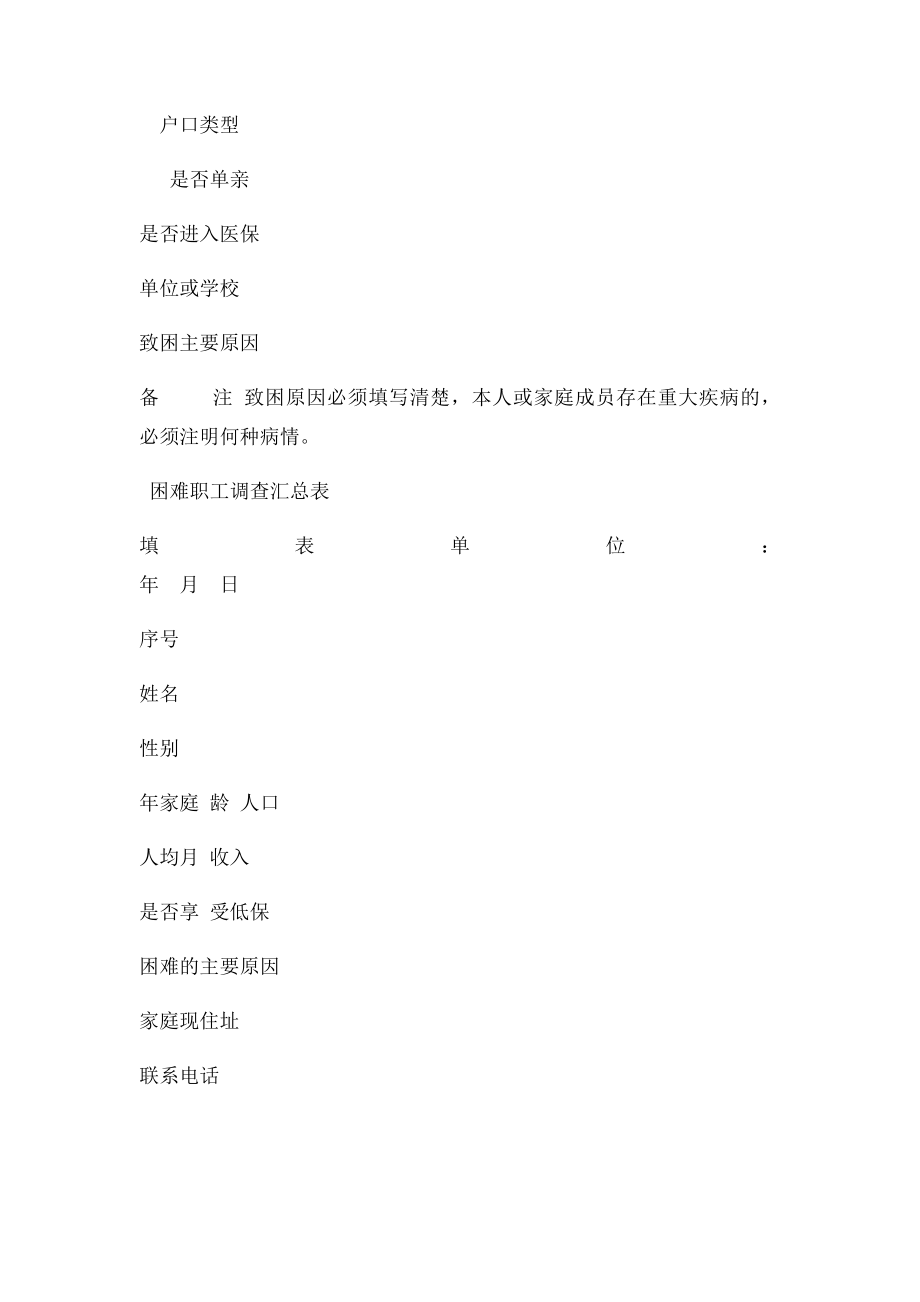 困难职工调查表.docx_第2页