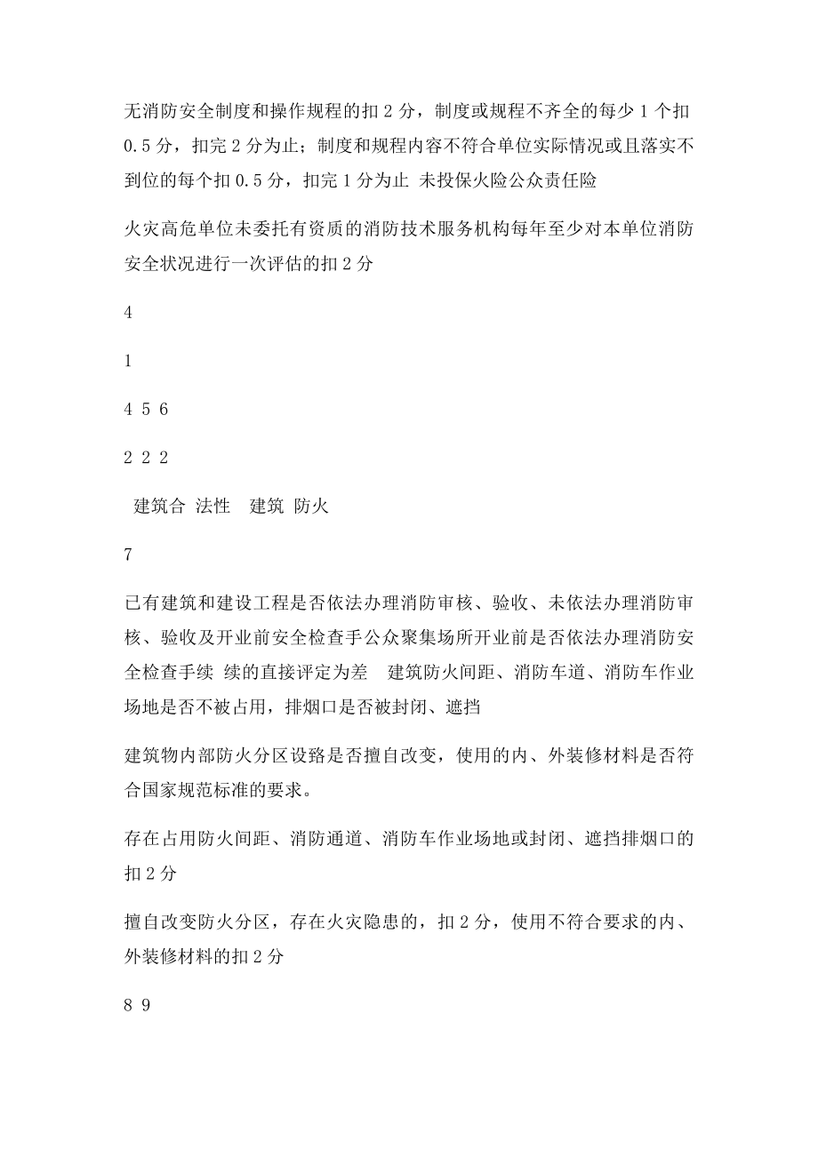 医院火灾隐患排查整治自查表.docx_第3页