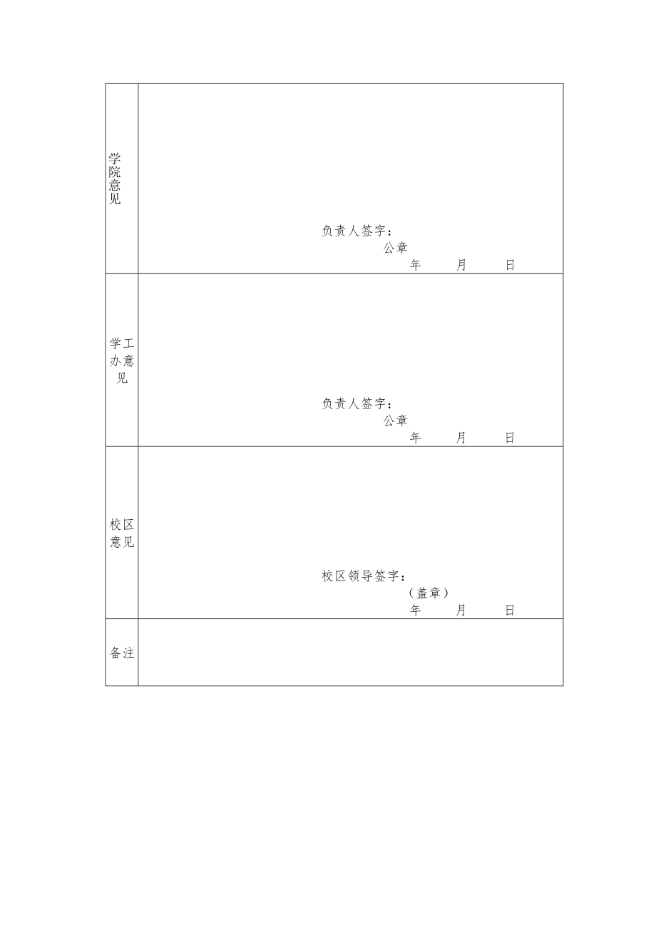 珠海校区赛莱拉助学金申请表.docx_第2页