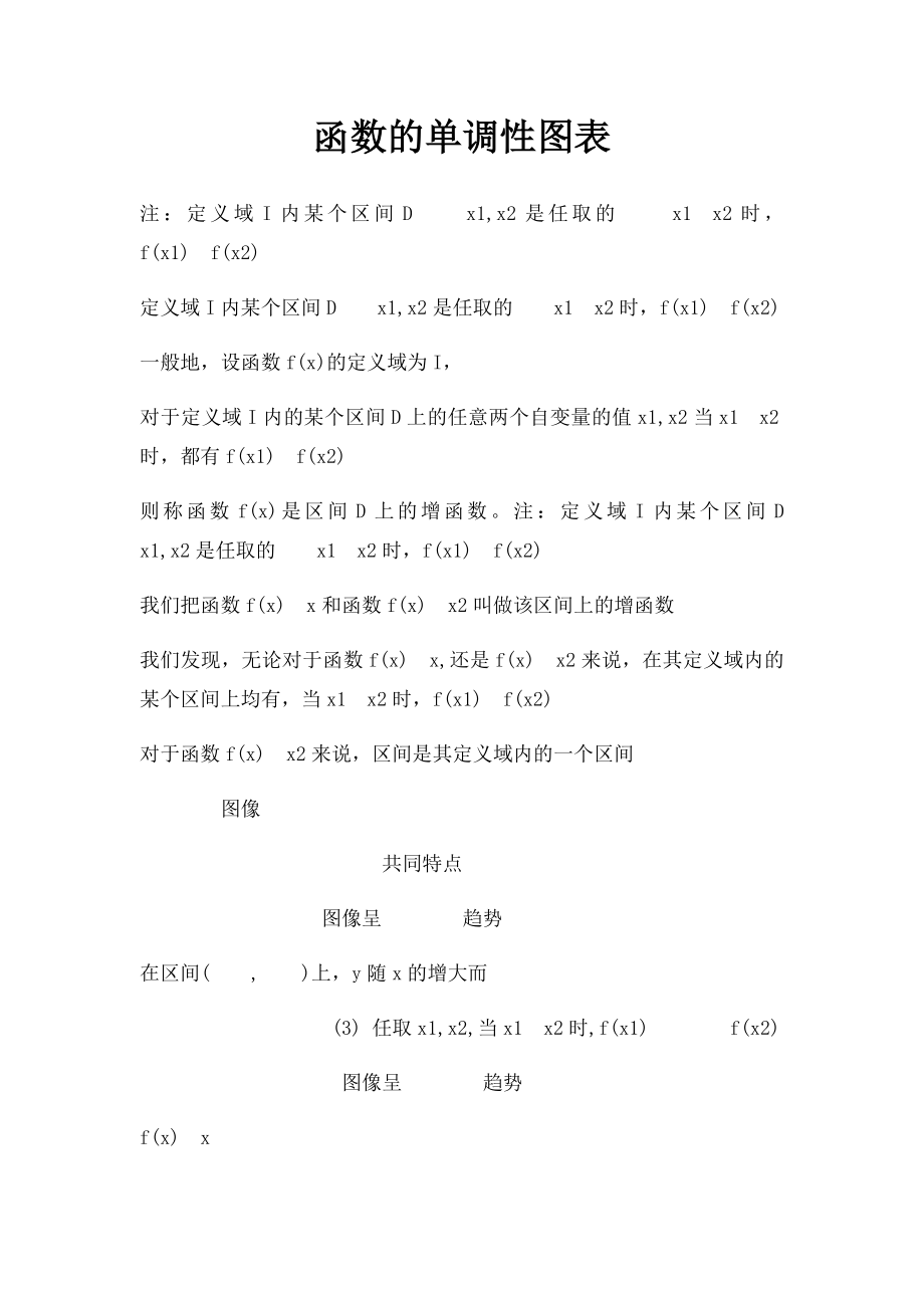 函数的单调性图表.docx_第1页