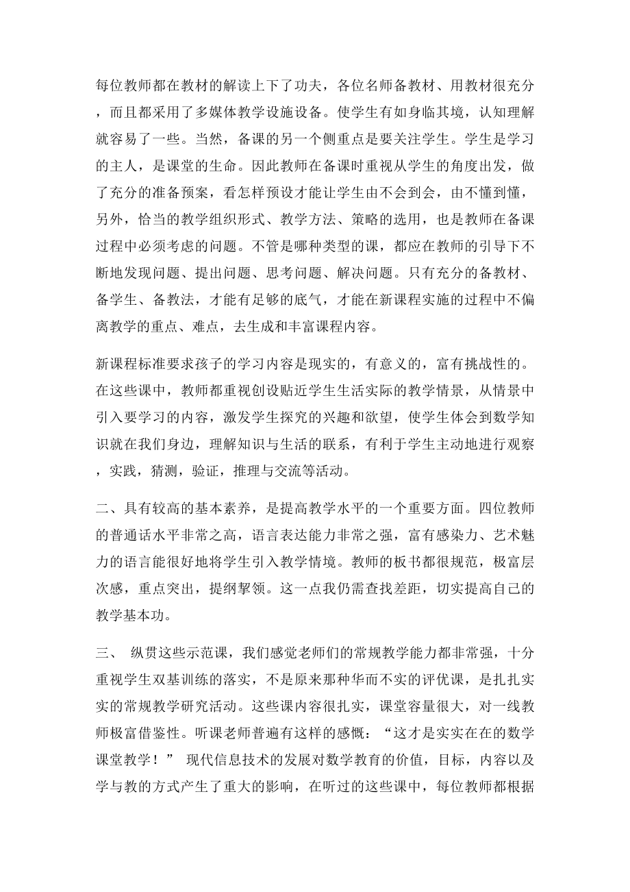 名师优秀课堂教学展示活动听课心得体会.docx_第2页