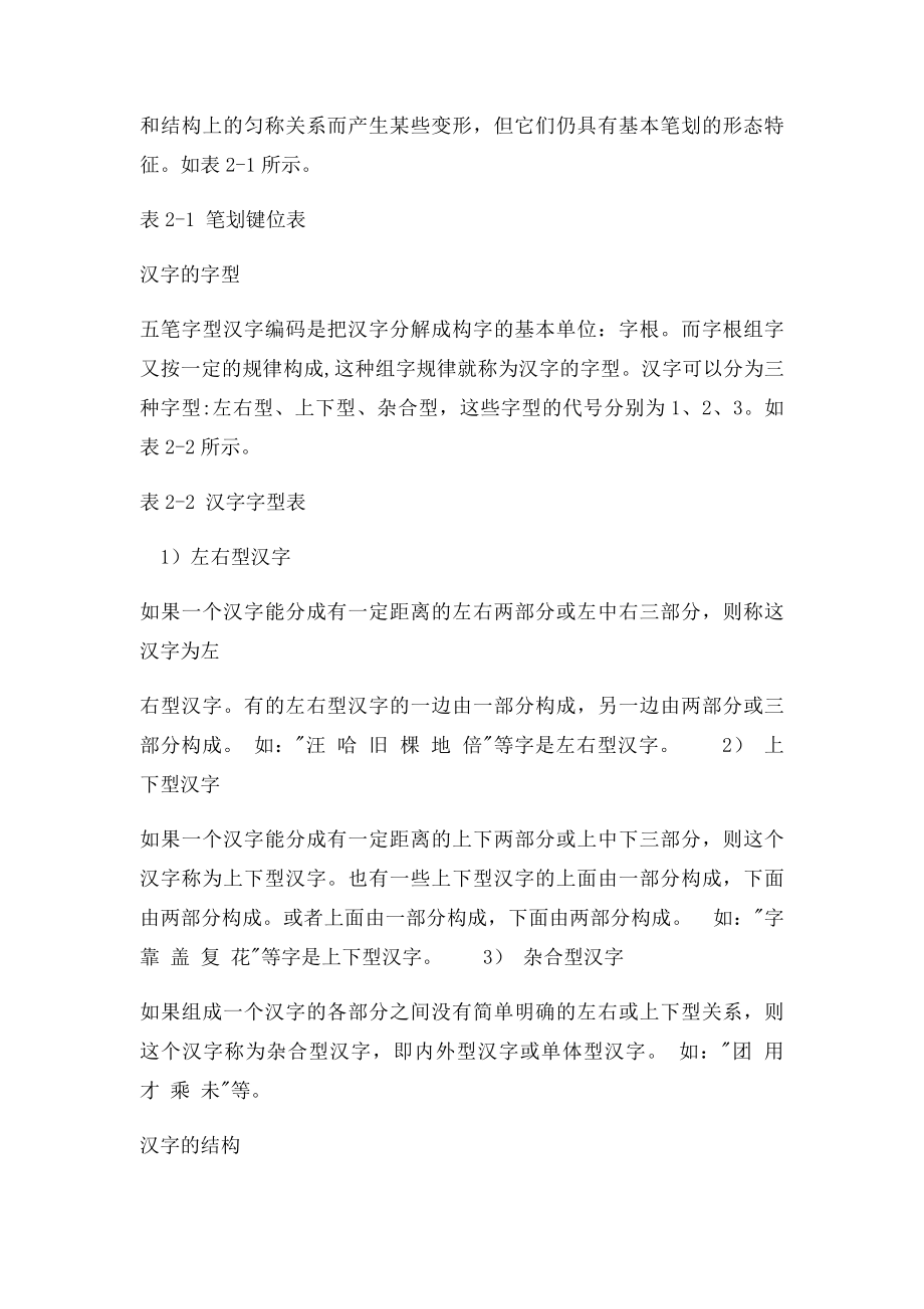 五笔输入法学习教程.docx_第2页