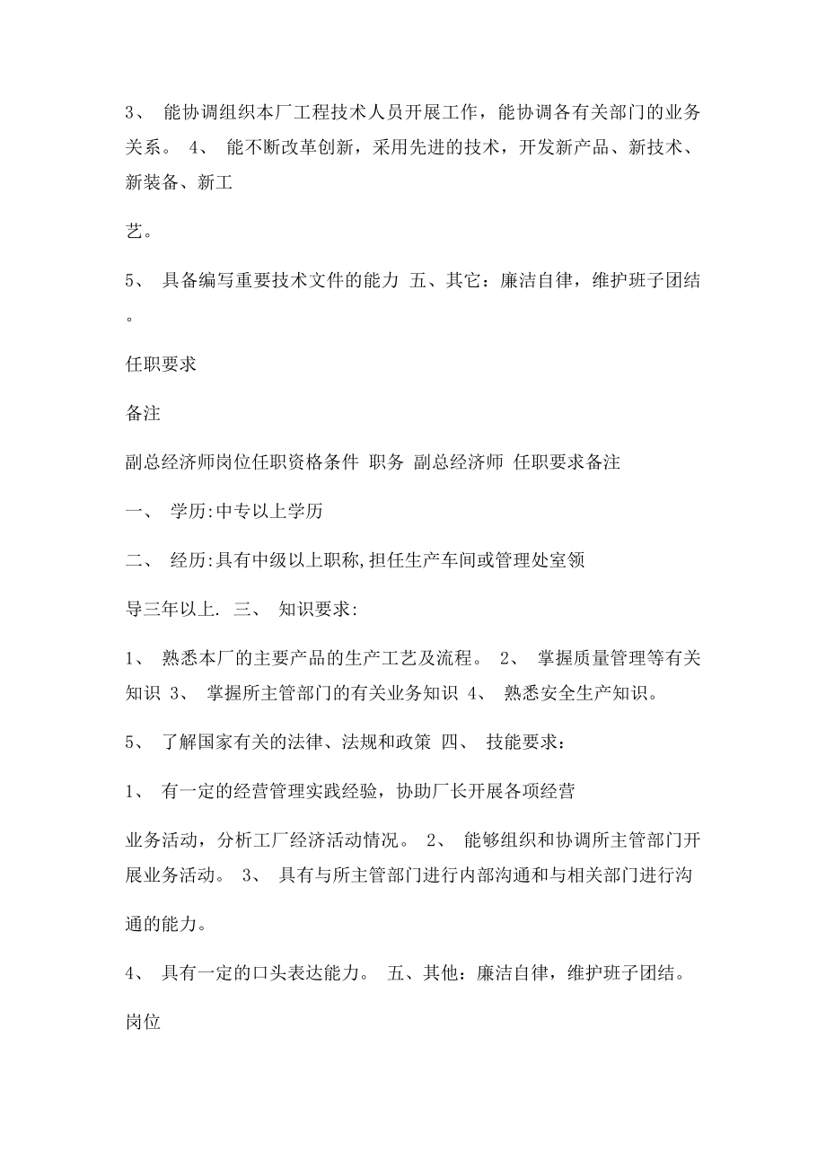 各类岗位及各职务人员任职资格条件.docx_第3页